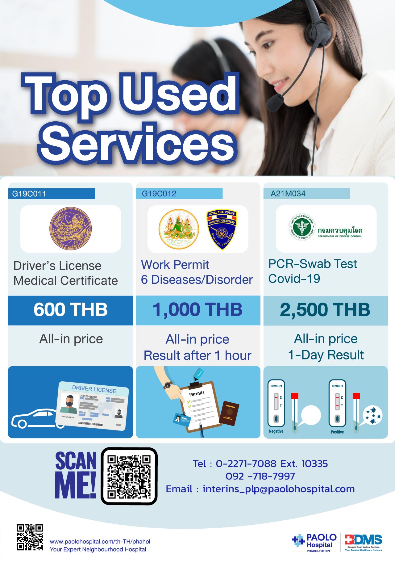 Top Used Services