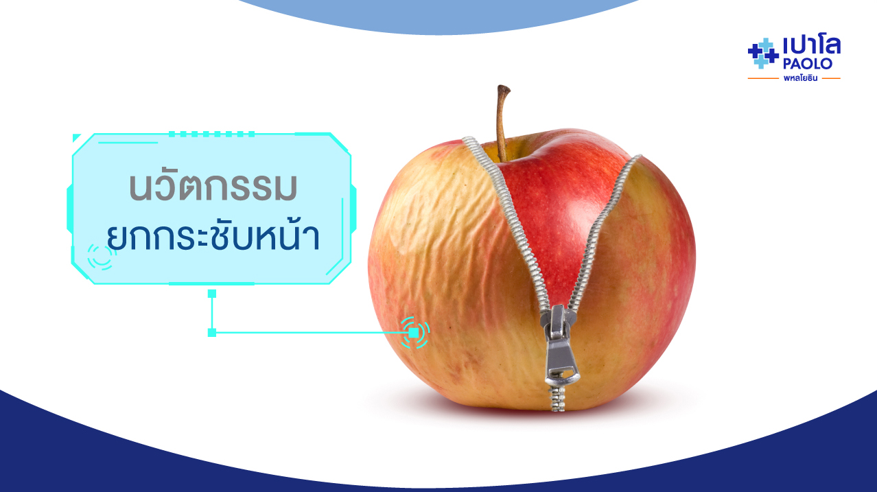 นวัตกรรมยกกระชับหน้า Ultraformer III