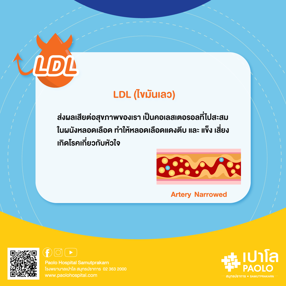 อัตราส่วน HDL ต่อ LDL