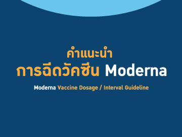 คำแนะนำในการฉีดวัคซีน Moderna