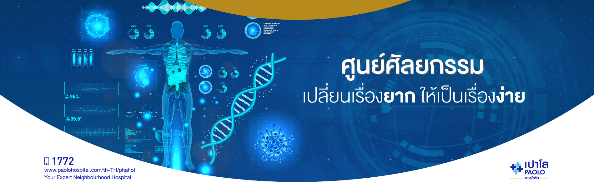 ศูนย์ศัลยกรรม... เปลี่ยนเรื่องยาก ให้เป็นเรื่องง่าย