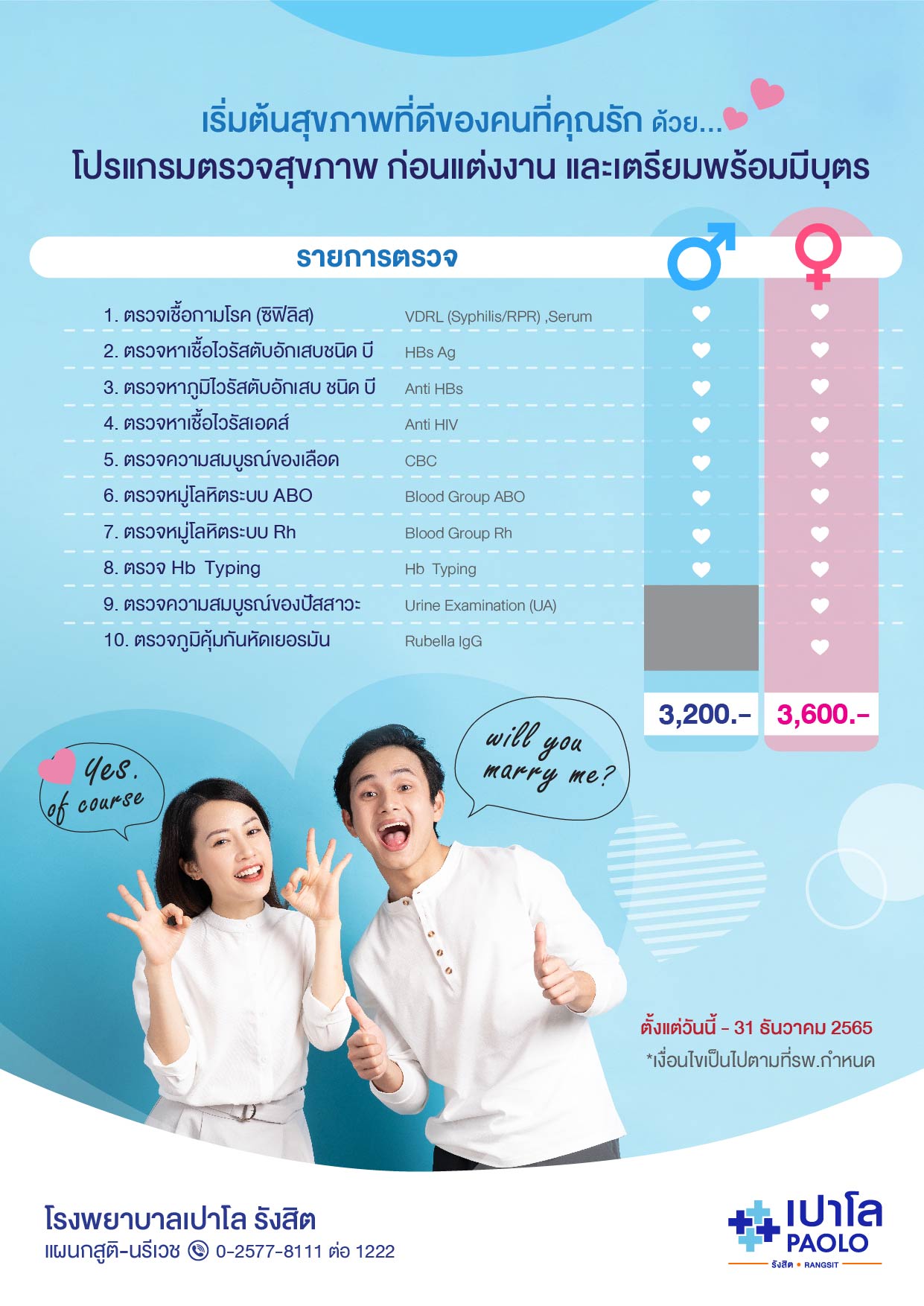 ตรวจสุขภาพก่อนแต่งงาน , ตรวจสุขภาพก่อนมีบุตร