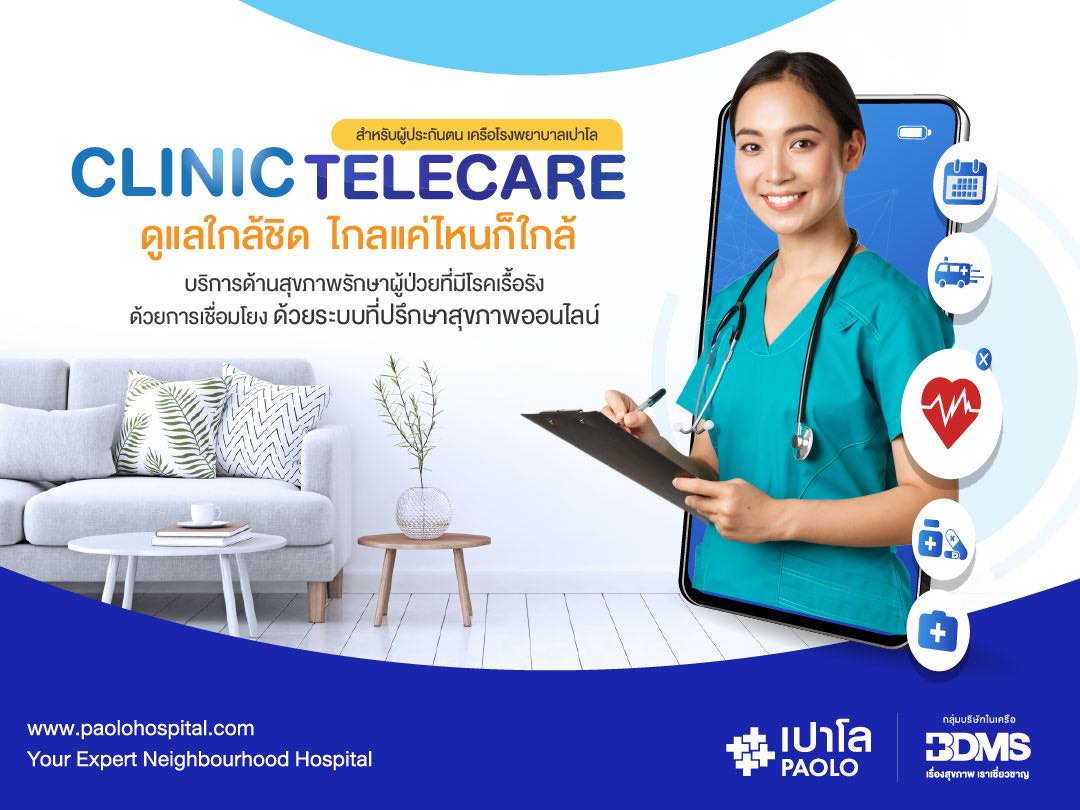 บริการนัดหมายแพทย์ประกันสังคม TELECARE	